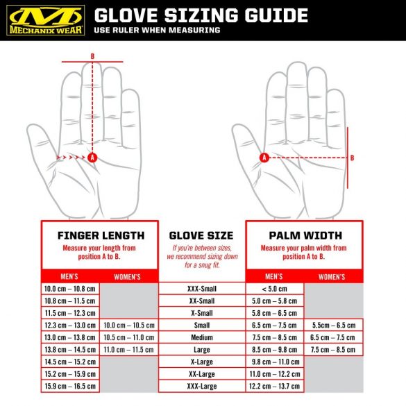 Manusi Mechanix FastFit WG - negre